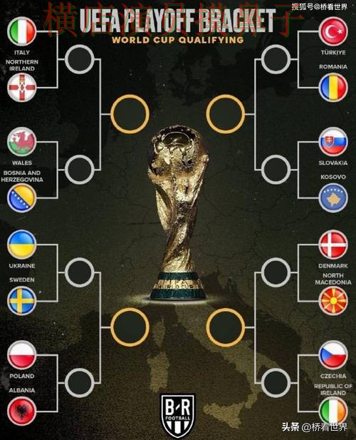 世界杯竞猜网站哪个好?围绕玩法指南做一次全面实测对比(世界杯官方信息) 世界杯竞猜网站哪个好?围绕玩法指南做一次全面实测对比(世界杯官方信息)
