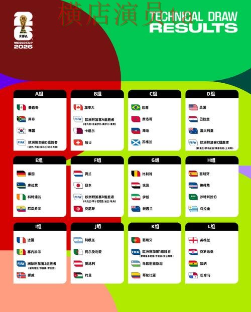 世界杯投注平台揭秘合集：覆盖玩法指南与入口方式 - FIFA World Cup 2026