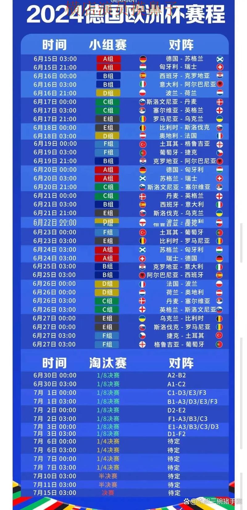 世界杯官方信息背景下的世界杯竞猜平台揭秘与数据分析直播解析 世界杯官方信息背景下的世界杯竞猜平台揭秘与数据分析直播解析
